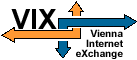 VIX